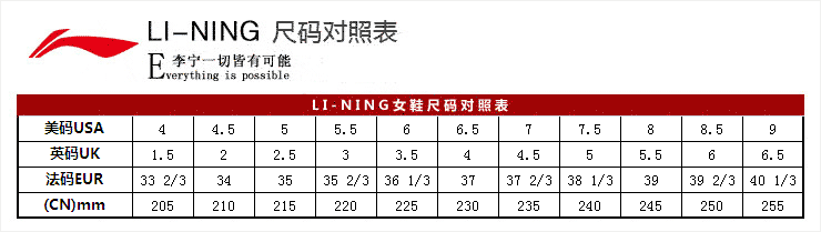 然后将测量的数据对照李宁运动鞋尺码表中的cn一栏,就能看到最