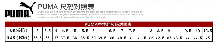 也是一统一的标准来介绍的,而鞋子合适   彪马品牌鞋与李宁的尺码大小