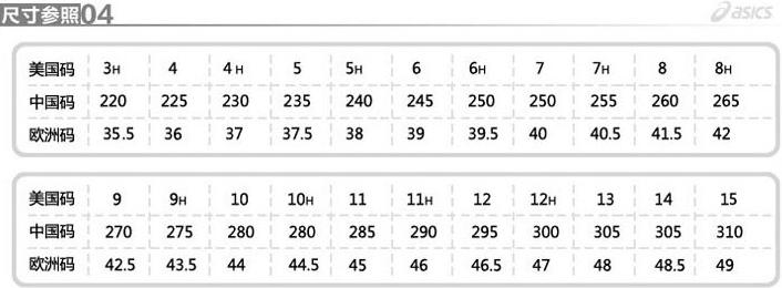 【图】asics码数偏小吗?如何确定自己的亚瑟士码数