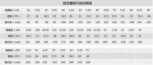 【图】童鞋6码鞋是多大?童鞋尺寸对照表