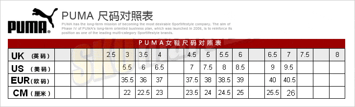 puma彪马卫衣外套鞋子尺码鞋号对照表