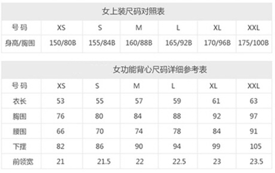 内衣罩杯码数对照表_罩杯码数对照表(3)