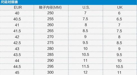 风衣尺码对照表_女士风衣尺码对照表(2)